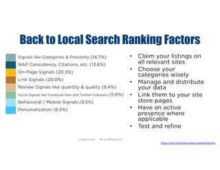 Signals like Categories & Proximity (14.7%)
NAP Consistency, Citations, etc. (13.6%)
On-Page Signals (20.3%)
Link Signals (20.0%)
Review Signals like quantity & quality (8.4%)
Social Signals like Facebook likes and Twitter Followers (5.0%)
Behavioral / Mobile Signals (9.5%)
Personalization (8.5%)
https://moz.com/local-search-ranking-factors
Back to Local Search Ranking Factors
• Claim your listings on
all relevant sites
• Choose your
categories wisely
• Manage and distribute
your data
• Link them to your site
store pages
• Have an active
presence where
applicable
• Test and refine
@mikecorak #LocalDigital2.0
 
