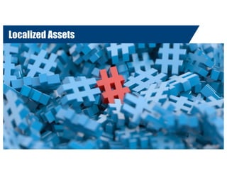 Localized Assets
 