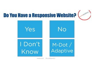 Do You Have a Responsive Website?
Yes No
I Don’t
Know
M-Dot /
Adaptive
@mikecorak #LocalDigital2.0
 