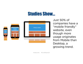 Studies Show…
Just 50% of
companies have a
“mobile friendly”
website, even
though more
usage originates
from Mobile than
Desktop, a
growing trend.
@mikecorak #LocalDigital2.0
 