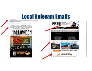 Local Relevant Emails
 