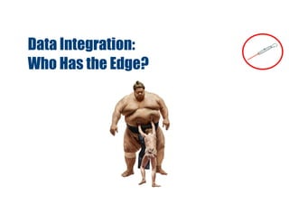 Data Integration:
Who Has the Edge?
 