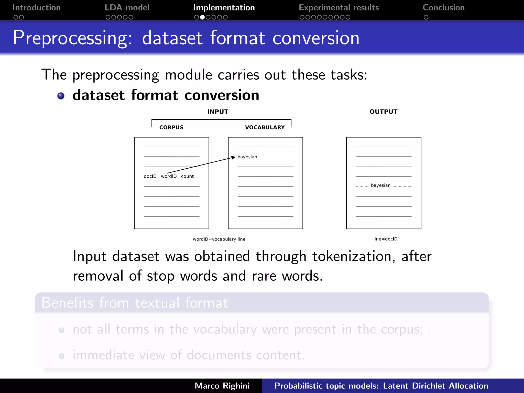 Introduction LDA model Implementation Experimental results Conclusion
Preprocessing: dataset format conversion
The preprocessing module carries out these tasks:
dataset format conversion
Input dataset was obtained through tokenization, after
removal of stop words and rare words.
Beneﬁts from textual format
not all terms in the vocabulary were present in the corpus;
immediate view of documents content.
Marco Righini Probabilistic topic models: Latent Dirichlet Allocation
 