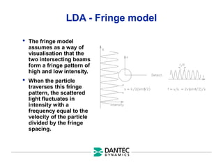 LDA - Fringe model
• The fringe model
assumes as a way of
visualisation that the
two intersecting beams
form a fringe pattern of
high and low intensity.
• When the particle
traverses this fringe
pattern, the scattered
light fluctuates in
intensity with a
frequency equal to the
velocity of the particle
divided by the fringe
spacing.
 