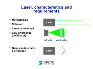 Laser, characteristics and
requirements
• Monochrome
• Coherent
• Linearly polarised
• Low divergence
(collimator)
• Gaussian intensity
distribution
Laser
L-Diode collimator
Laser
 