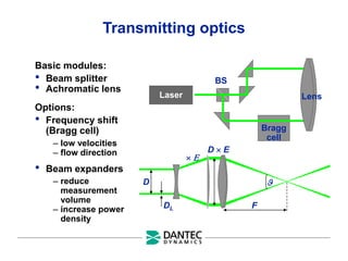 Transmitting optics
Laser
Bragg
cell
BS
F
D E


D
DL
Lens
Basic modules:
• Beam splitter
• Achromatic lens
Options:
• Frequency shift
(Bragg cell)
– low velocities
– flow direction
• Beam expanders
– reduce
measurement
volume
– increase power
density
 