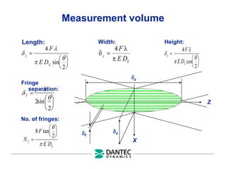 Measurement volume
Length:

Width: Height:
No. of fringes:




z
L
F
E D







4
2
sin



y
L
F
E D

4




x
L
F
E D







4
2
cos
N
F
E D
f
L







8
2
tan


z
x
X
Z
f
Fringe
separation:



f 






2
2
sin
 