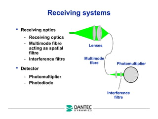 Lenses
Interference
filtre
Photomultiplier
Receiving systems
• Receiving optics
- Receiving optics
- Multimode fibre
acting as spatial
filtre
- Interference filtre
• Detector
- Photomultiplier
- Photodiode
Multimode
fibre
 