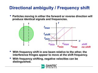 • Particles moving in either the forward or reverse direction will
produce identical signals and frequencies.
Directional ambiguity / Frequency shift
fmax
fshift
fmin
f
u
umin umax
umin umax
• With frequency shift in one beam relative to the other, the
interference fringes appear to move at the shift frequency.
• With frequency shifting, negative velocities can be
distinguished.
no shift
shift
 