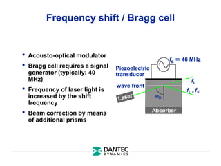 Frequency shift / Bragg cell
• Acousto-optical modulator
• Bragg cell requires a signal
generator (typically: 40
MHz)
• Frequency of laser light is
increased by the shift
frequency
• Beam correction by means
of additional prisms
Piezoelectric
transducer
fs40 MHz
Absorber
wave front

fL
fL + fS
 