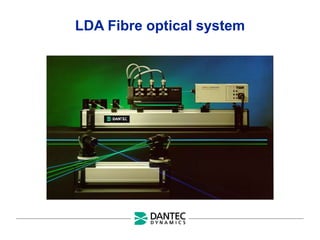 LDA Fibre optical system
 