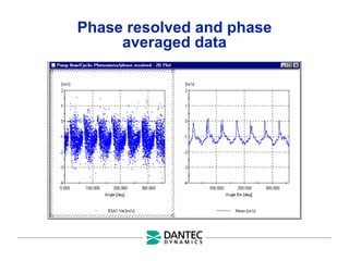 Phase resolved and phase
averaged data
 