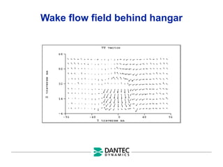 Wake flow field behind hangar
 