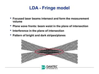 LDA - Fringe model
• Focused laser beams intersect and form the measurement
volume
• Plane wave fronts: beam waist in the plane of intersection
• Interference in the plane of intersection
• Pattern of bright and dark stripes/planes
 