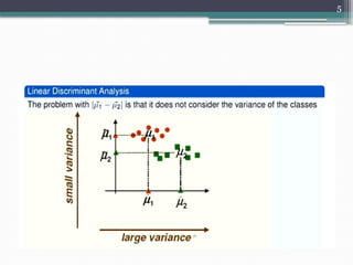LDA _Linear Discriminant Analysis in machine learning__.pptx