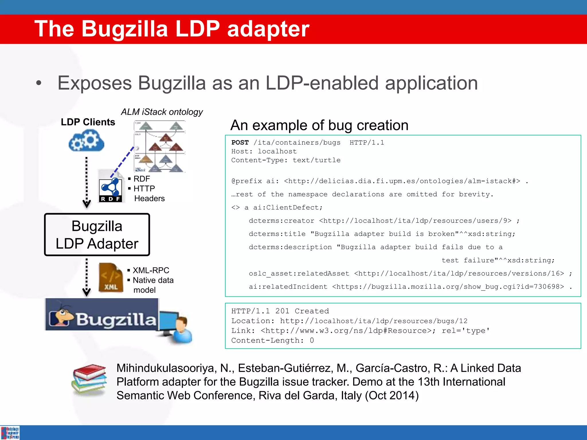 The Bugzilla LDP adapter
23
• Exposes Bugzilla as an LDP-enabled application
 RDF
 HTTP
Headers
LDP Clients
Bugzilla
LDP Adapter
 XML-RPC
 Native data
model
ALM iStack ontology
POST /ita/containers/bugs HTTP/1.1
Host: localhost
Content-Type: text/turtle
@prefix ai: <http://delicias.dia.fi.upm.es/ontologies/alm-istack#> .
…rest of the namespace declarations are omitted for brevity.
<> a ai:ClientDefect;
dcterms:creator <http://localhost/ita/ldp/resources/users/9> ;
dcterms:title "Bugzilla adapter build is broken"^^xsd:string;
dcterms:description "Bugzilla adapter build fails due to a
test failure"^^xsd:string;
oslc_asset:relatedAsset <http://localhost/ita/ldp/resources/versions/16> ;
ai:relatedIncident <https://bugzilla.mozilla.org/show_bug.cgi?id=730698> .
HTTP/1.1 201 Created
Location: http://localhost/ita/ldp/resources/bugs/12
Link: <http://www.w3.org/ns/ldp#Resource>; rel='type'
Content-Length: 0
An example of bug creation
Mihindukulasooriya, N., Esteban-Gutiérrez, M., García-Castro, R.: A Linked Data
Platform adapter for the Bugzilla issue tracker. Demo at the 13th International
Semantic Web Conference, Riva del Garda, Italy (Oct 2014)
 