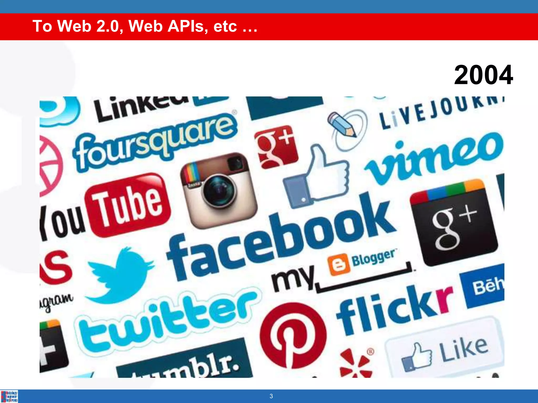 To Web 2.0, Web APIs, etc …
3
2004
 