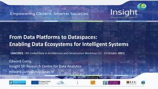 From Data Platforms to Dataspaces:
Enabling Data Ecosystems for Intelligent Systems
Edward Curry,
Insight SFI Research Centre for Data Analytics
edward.curry@nuigalway.ie
LDAC2021 - 9th Linked Data in Architecture and Construction Workshop (11 - 13 October 2021)
 