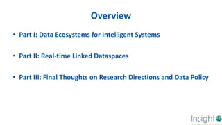 Overview
• Part I: Data Ecosystems for Intelligent Systems
• Part II: Real-time Linked Dataspaces
• Part III: Final Thoughts on Research Directions and Data Policy
 