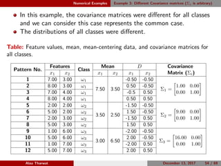 LDA classifier: Tutorial | PDF