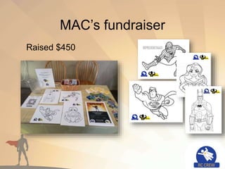 MAC’s fundraiser
Raised $450
 