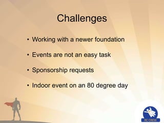 Challenges
• Working with a newer foundation
• Events are not an easy task
• Sponsorship requests
• Indoor event on an 80 degree day
 