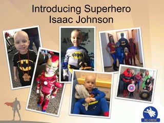 Introducing Superhero
Isaac Johnson
 