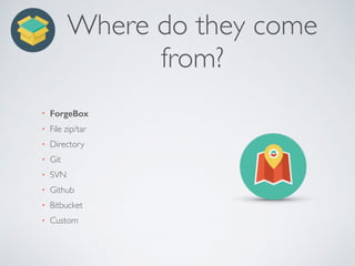 Where do they come
from?
• ForgeBox
• File zip/tar
• Directory
• Git
• SVN
• Github
• Bitbucket
• Custom
 