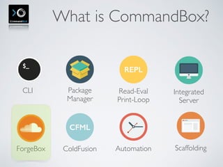 What is CommandBox?
CLI Package 
Manager
REPL
Read-Eval 
Print-Loop
Integrated 
Server
ScaffoldingForgeBox
CFML
ColdFusion Automation
 