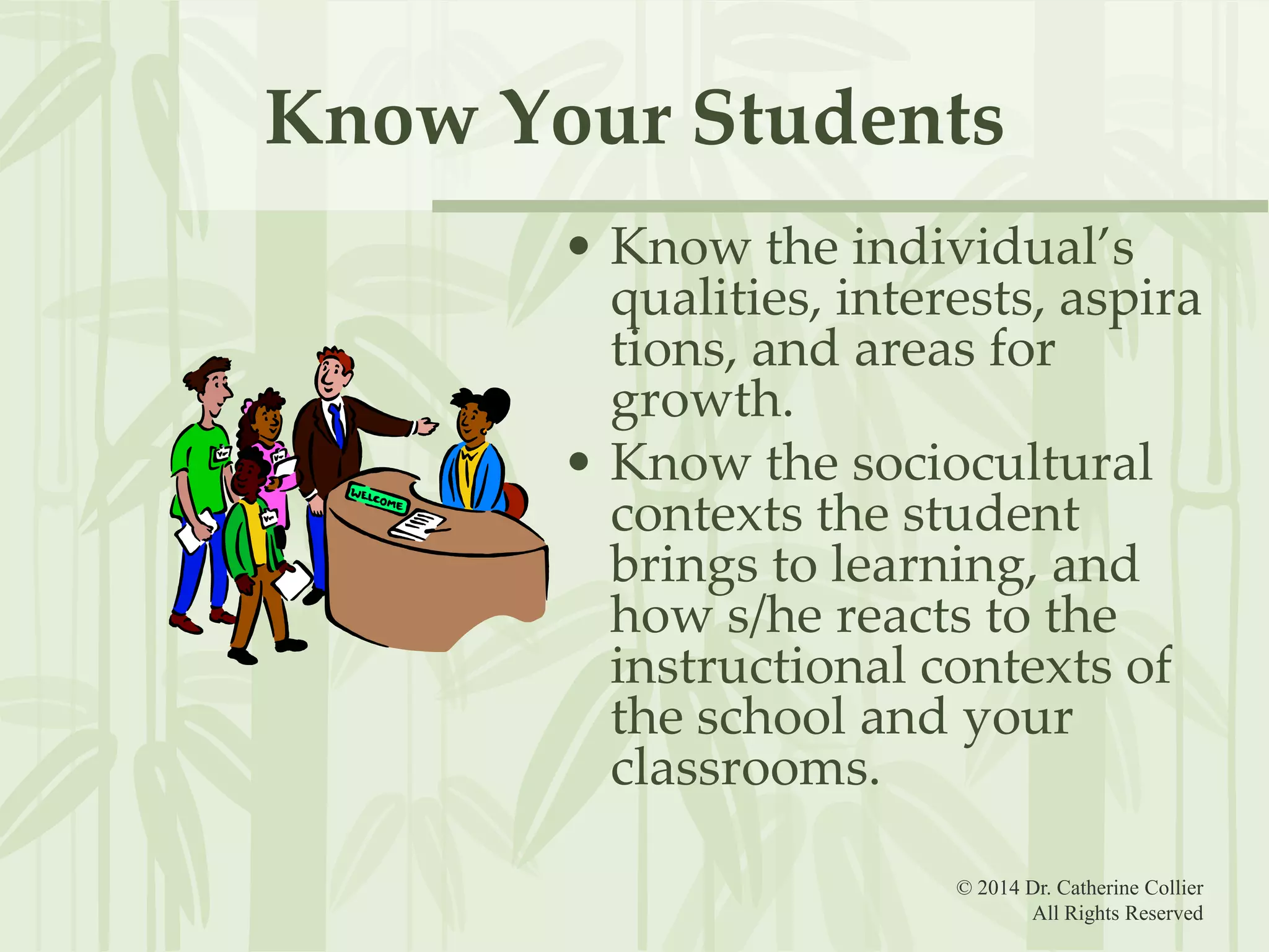 Know Your Students
• Know the individual’s
qualities, interests, aspira
tions, and areas for
growth.
• Know the sociocultural
contexts the student
brings to learning, and
how s/he reacts to the
instructional contexts of
the school and your
classrooms.
© 2014 Dr. Catherine Collier
All Rights Reserved

 