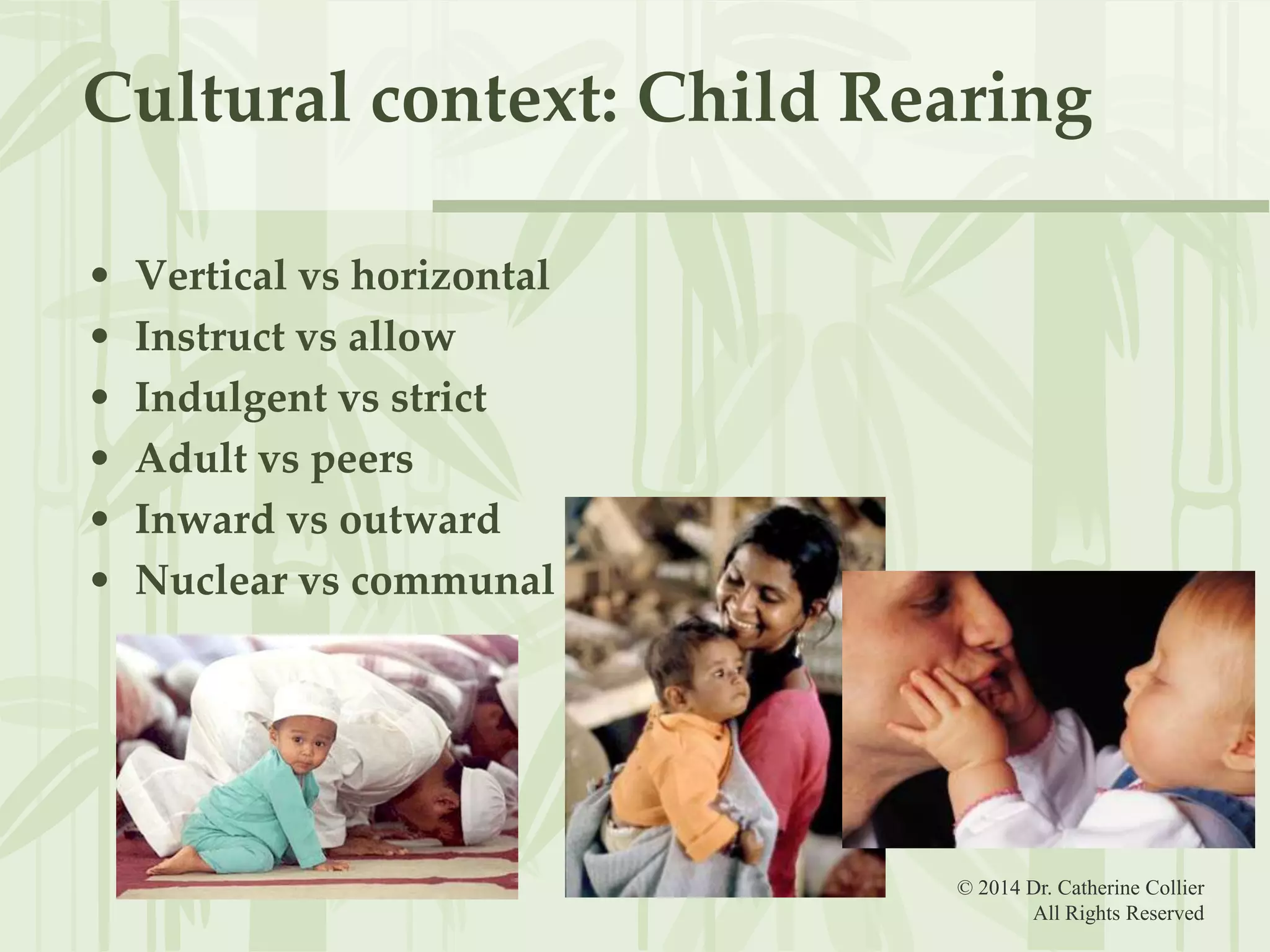Cultural context: Child Rearing
•
•
•
•
•
•

Vertical vs horizontal
Instruct vs allow
Indulgent vs strict
Adult vs peers
Inward vs outward
Nuclear vs communal

© 2014 Dr. Catherine Collier
All Rights Reserved

 