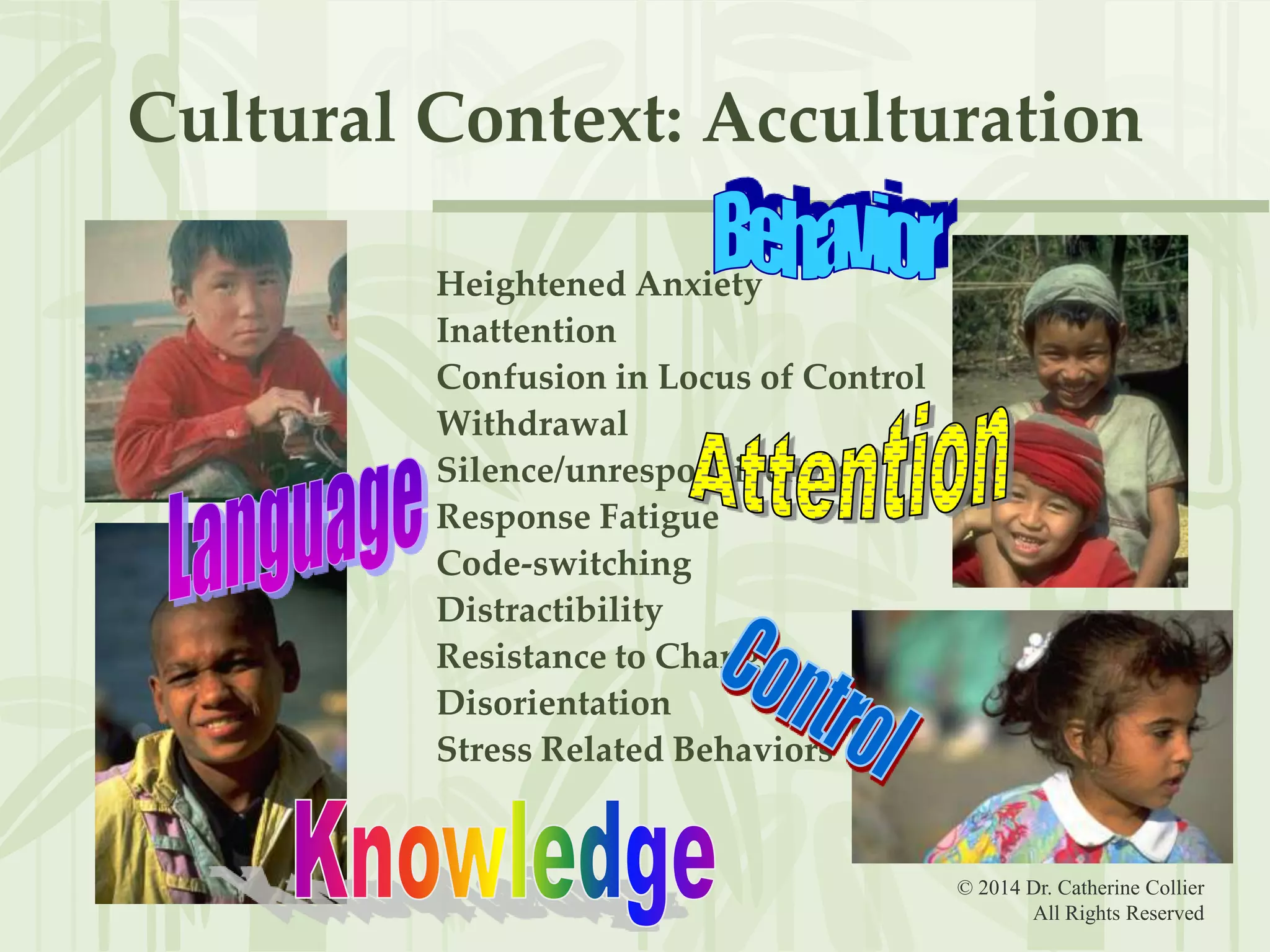 Cultural Context: Acculturation
Heightened Anxiety
Inattention
Confusion in Locus of Control
Withdrawal
Silence/unresponsiveness
Response Fatigue
Code-switching
Distractibility
Resistance to Change
Disorientation
Stress Related Behaviors

© 2014 Dr. Catherine Collier
All Rights Reserved

 