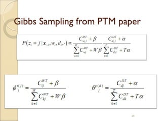Gibbs Sampling from PTM paper
25
 