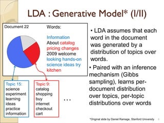 Document 22
LDA : Generative Model* (I/II)
4
Words:
Information
About catalog
pricing changes
2009 welcome
looking hands-on
science ideas try
kitchen
• LDA assumes that each
word in the document
was generated by a
distribution of topics over
words.
Topic 15:
science
experiment
learning
ideas
practice
information
Topic 9:
catalog
shopping
buy
internet
checkout
cart
• Paired with an inference
mechanism (Gibbs
sampling), learns per-
document distribution
over topics, per-topic
distributions over words
…
*Original slide by Daniel Ramage, Stanford University
 