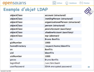 Ldap