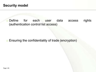 Ldap | PPTX