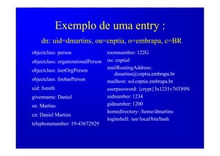 LDAP: Usos e Aplicações