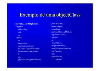 LDAP: Usos e Aplicações