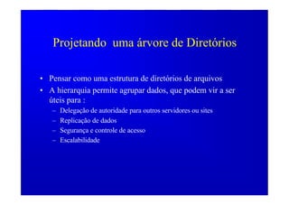 LDAP: Usos e Aplicações