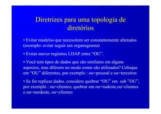 LDAP: Usos e Aplicações