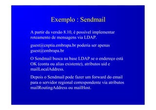 LDAP: Usos e Aplicações