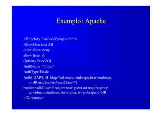 LDAP: Usos e Aplicações