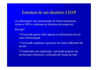 LDAP: Usos e Aplicações
