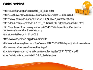 WEBGRAFIAS
http://ldapman.org/articles/intro_to_ldap.html
http://stackoverflow.com/questions/239385/what-is-ldap-used-for
http://www.adminso.es/index.php/OPENLDAP_caracteristicas
http://docs.oracle.com/cd/E37929_01/html/E36688/ldapsecure-66.html
http://stackoverflow.com/questions/663402/what-are-the-differences-
between-ldap-and-active-directory
http://tools.ietf.org/html/rfc4523
http://www.openldap.org/doc/admin24/
http://www.ldapexplorer.com/en/manual/107060000-ldap-object-classes.htm
http://www.zytrax.com/books/ldap/ape/
http://www.pearsonhighered.com/samplechapter/020178792X.pdf
https://wiki.zimbra.com/wiki/LDAP_Architecture
 