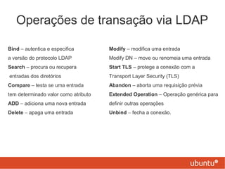 Operações de transação via LDAPOperações de transação via LDAP
Bind – autentica e especifica
a versão do protocolo LDAP
Search – procura ou recupera
entradas dos diretórios
Compare – testa se uma entrada
tem determinado valor como atributo
ADD – adiciona uma nova entrada
Delete – apaga uma entrada
Modify – modifica uma entrada
Modify DN – move ou renomeia uma entrada
Start TLS – protege a conexão com a
Transport Layer Security (TLS)
Abandon – aborta uma requisição prévia
Extended Operation – Operação genérica para
definir outras operações
Unbind – fecha a conexão.
 