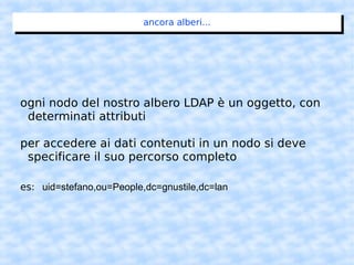 Ldap Authentication | PDF