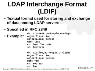 Introduction to LDAP and Directory Services | PDF