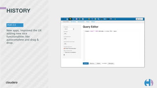 HISTORY 
HUE 2.5
New apps, improved the UX
adding new nice
functionalities like
autocomplete and drag &
drop.
 