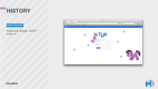 HISTORY 
HUE 3 ALPHA
Proposed design, didn’t
make it.
 