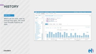HISTORY 
HUE 3.5+
Where we are now, new UI,
several new apps, the most
user friendly features to
date.
 